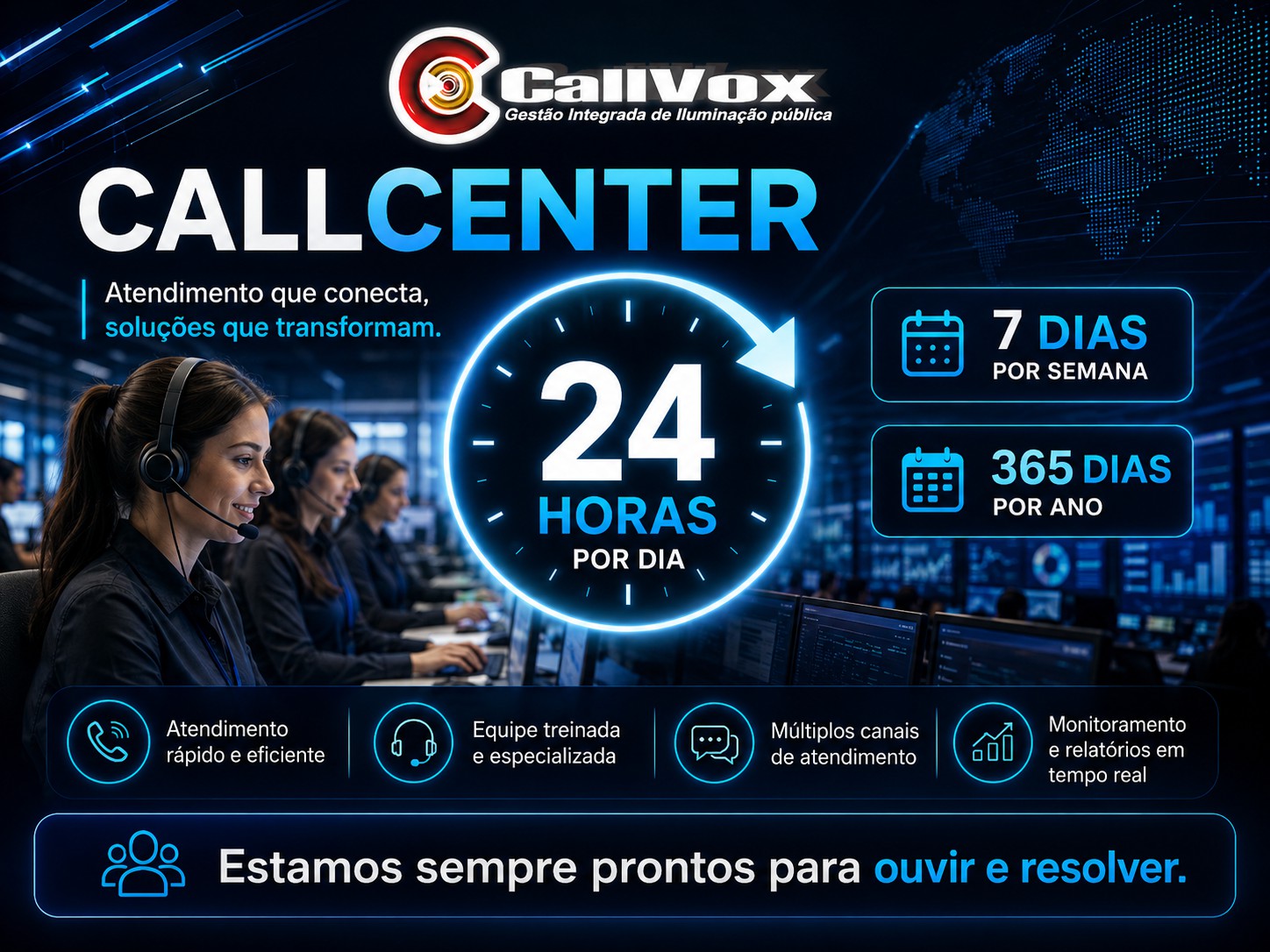 CallVox Call Center 24 horas