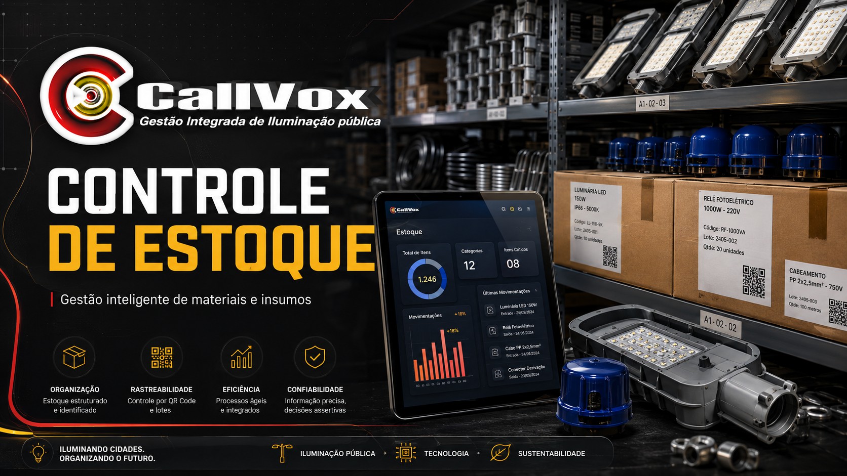 Controle de estoque CallVox
